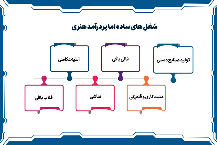شغل های هنری ساده و پردرآمد